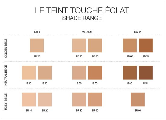 Yves Saint Laurent Le Teint Touche Éclat Foundation